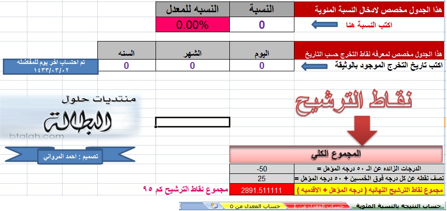 حساب نقاط المفاضلة 1443